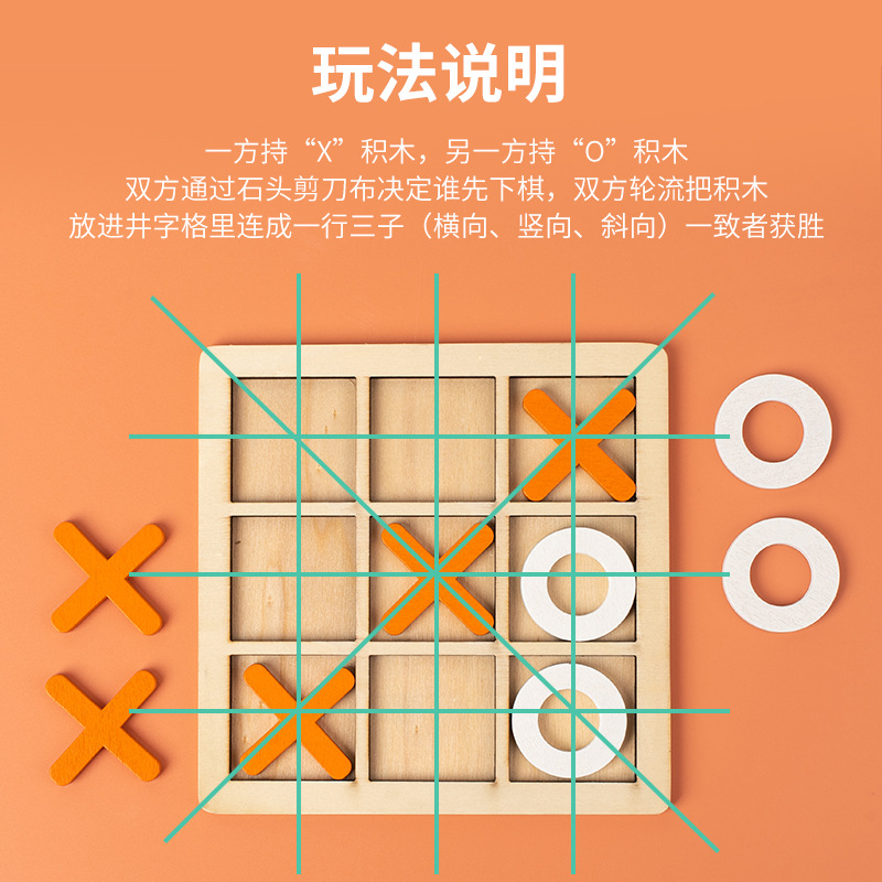 5 szt. Drewniane Gra w Krzyżów – Board Game Template recenzja i cena